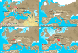 Late-Pleistocene-and-Early-Holocene-Archeological-Sites-and-Hunter-Gatherer-mtDNA-Haplogroups
